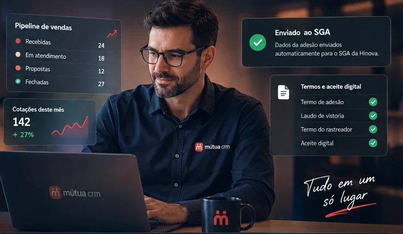 Gestor acompanhando indicadores, envio ao SGA e termos digitais